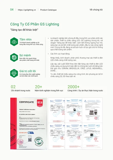 Catalogue GS Lighting 2027 – trang 4