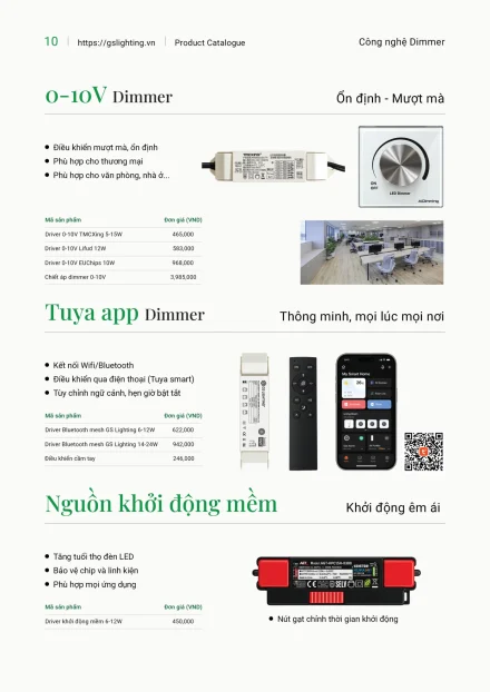 Catalogue GS Lighting 2027 – trang 10