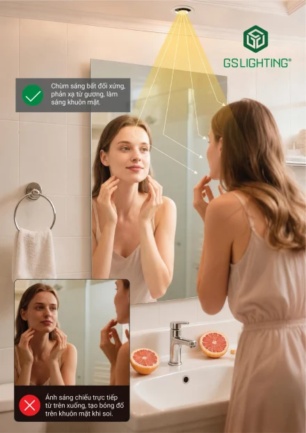 Catalogue GS Lighting 2027 – trang 29