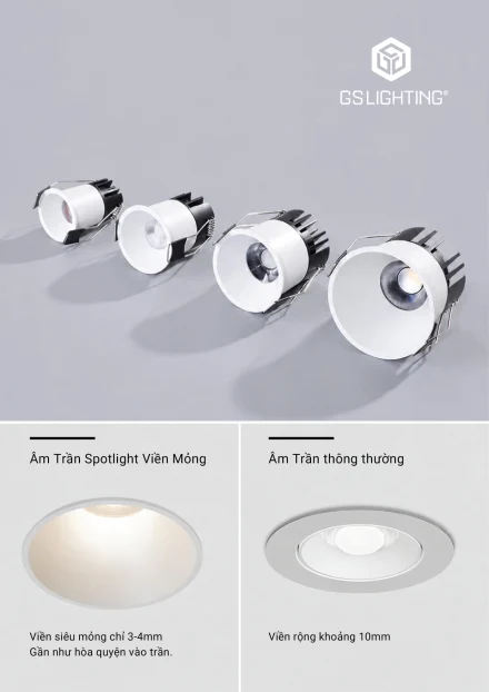 Catalogue GS Lighting 2027 – trang 36