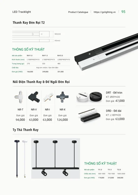 Catalogue GS Lighting 2027 – trang 95