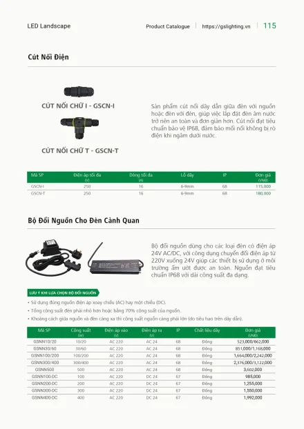 Catalogue GS Lighting 2027 – trang 115