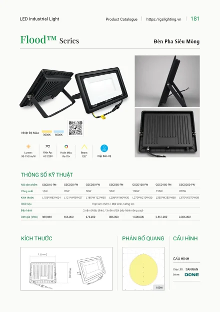 Catalogue GS Lighting 2027 – trang 181