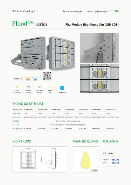 Catalogue GS Lighting 2027 – trang 185