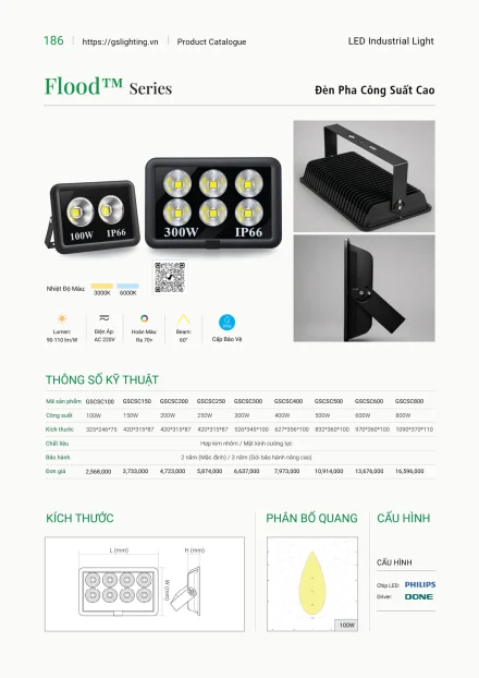 Catalogue GS Lighting 2027 – trang 186