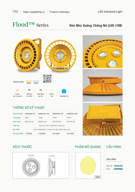 Catalogue GS Lighting 2027 – trang 190