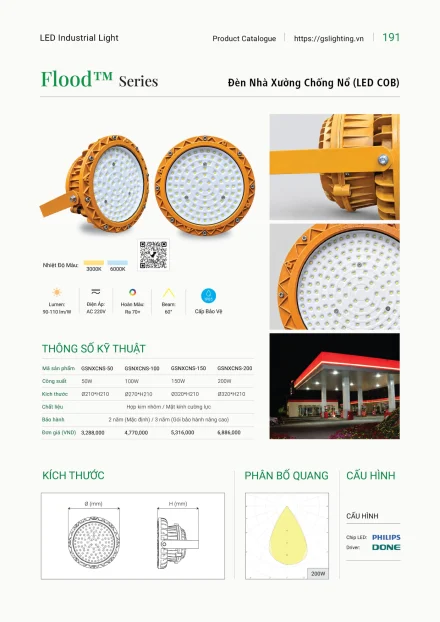 Catalogue GS Lighting 2027 – trang 191