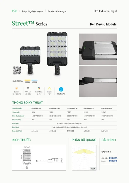 Catalogue GS Lighting 2027 – trang 196