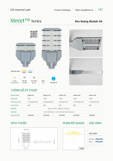 Catalogue GS Lighting 2027 – trang 197