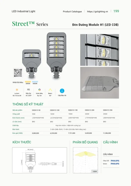 Catalogue GS Lighting 2027 – trang 199
